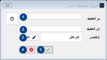 تحويل تخطيطات جديد