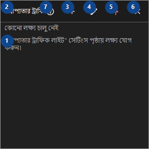 প্রাপ্যতার ট্রাফিক লাইট