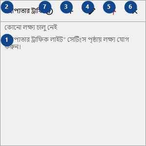 প্রাপ্যতার ট্রাফিক লাইট
