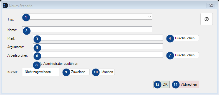 Neues Szenario
