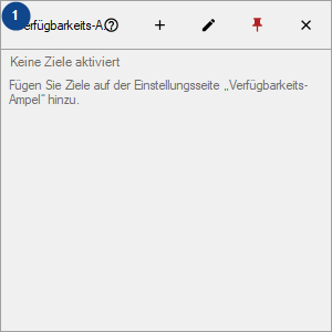 Verfügbarkeits-Ampel