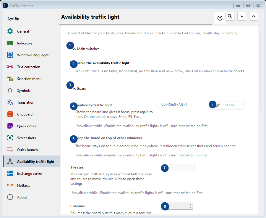 Availability traffic light