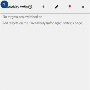 Availability traffic light