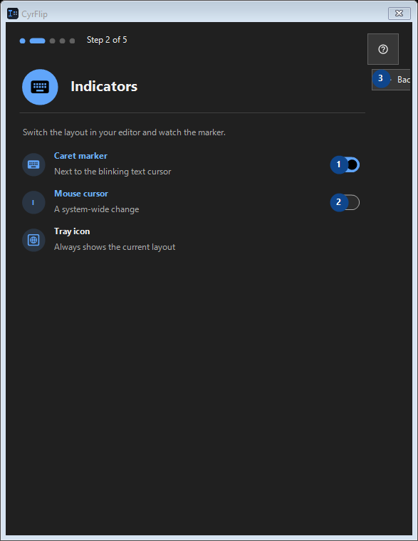 Indicators