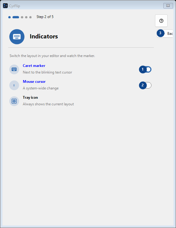 Indicators