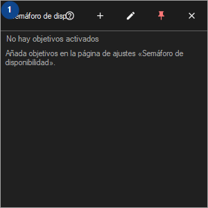 Semáforo de disponibilidad