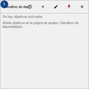 Semáforo de disponibilidad