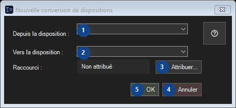 Nouvelle conversion de dispositions
