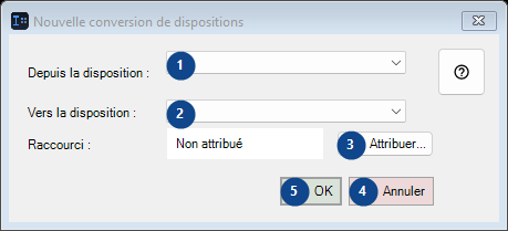 Nouvelle conversion de dispositions