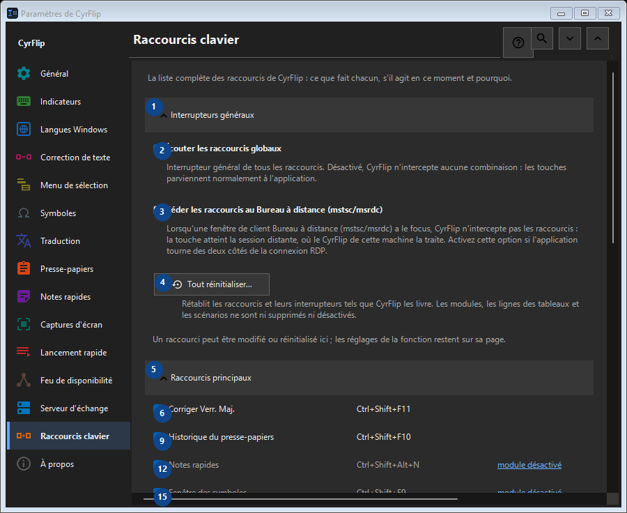 Raccourcis clavier