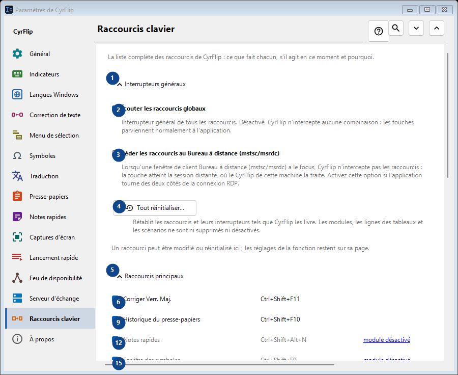 Raccourcis clavier
