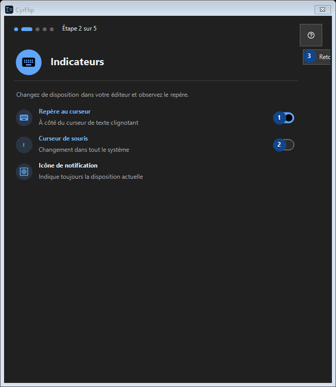 Indicateurs