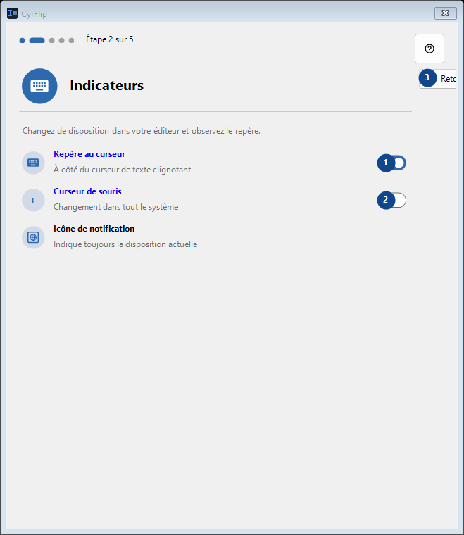 Indicateurs