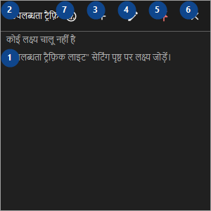 उपलब्धता ट्रैफ़िक लाइट