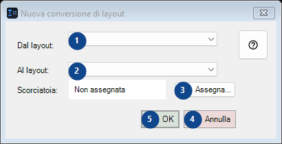 Nuova conversione di layout