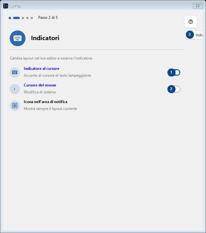 Indicatori
