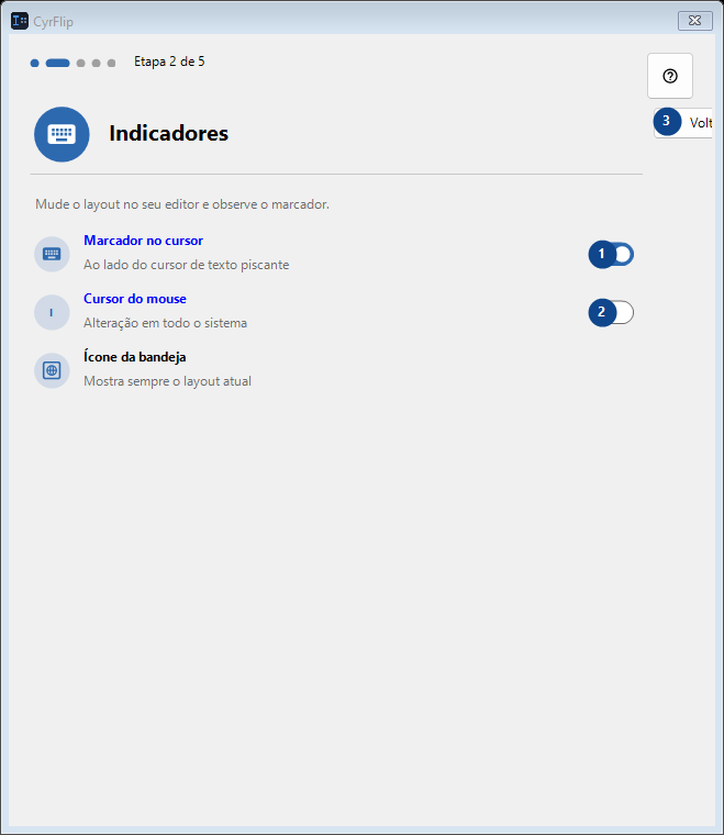 Indicadores