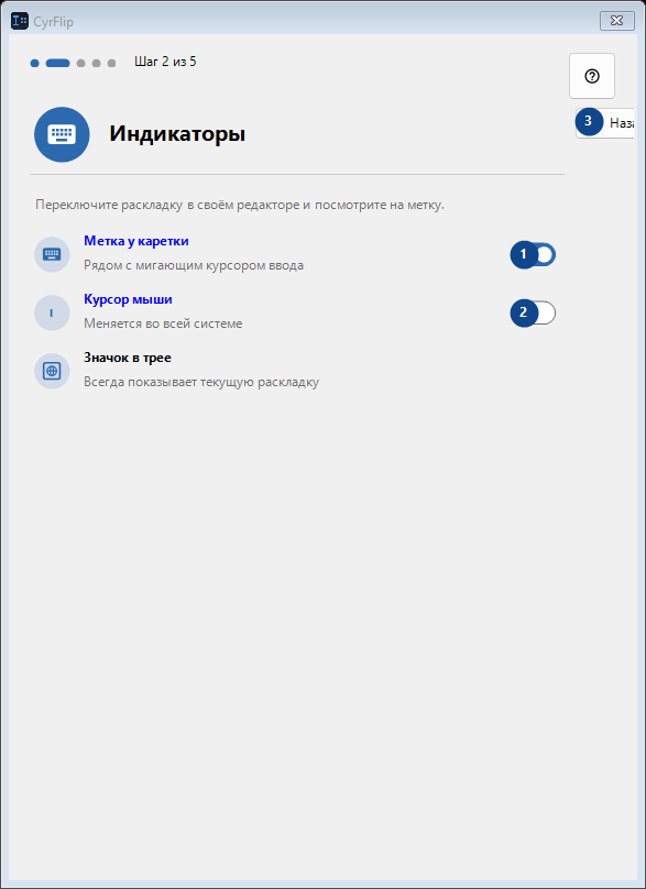 Индикаторы