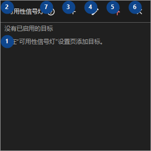 可用性信号灯