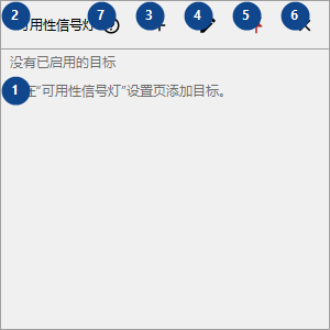 可用性信号灯